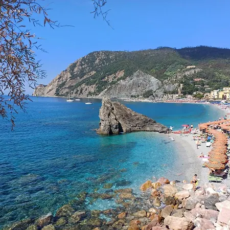 L'acciughina Al Mare * Monterosso al Mare