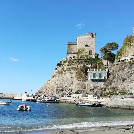 Apartament L'acciughina Al Mare *